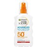 Garnier AMBRE SOLAIRE Advanced Sensitive latte protettivo 50+ 200ml